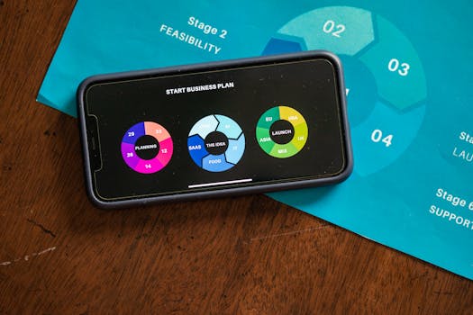 Deconstructing the Decision: How to Start a Virtual Assistant Business with Strategic Foresight