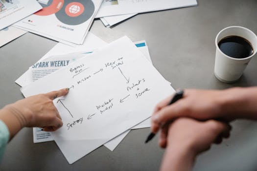 From Dream to Done: Your Blueprint for Turning Business Visions into Reality